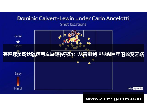 英超球员成长轨迹与发展路径探析：从青训到世界级巨星的蜕变之路