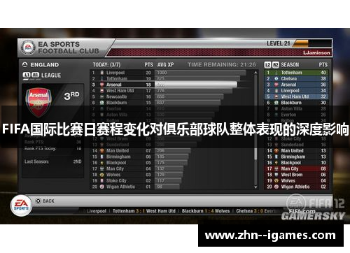 FIFA国际比赛日赛程变化对俱乐部球队整体表现的深度影响 FIFA国际比赛日赛程变化对俱乐部球队整体表现的深度影响