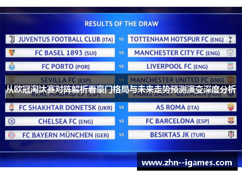从欧冠淘汰赛对阵解析看豪门格局与未来走势预测演变深度分析 从欧冠淘汰赛对阵解析看豪门格局与未来走势预测演变深度分析